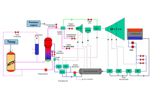 make the annotated build it yourself science laboratory