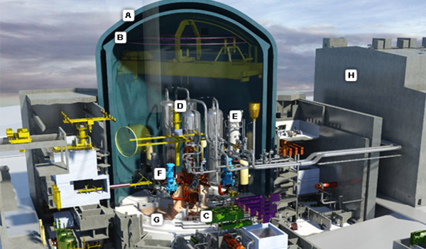nuclear plant simulation nuclear plant simulation