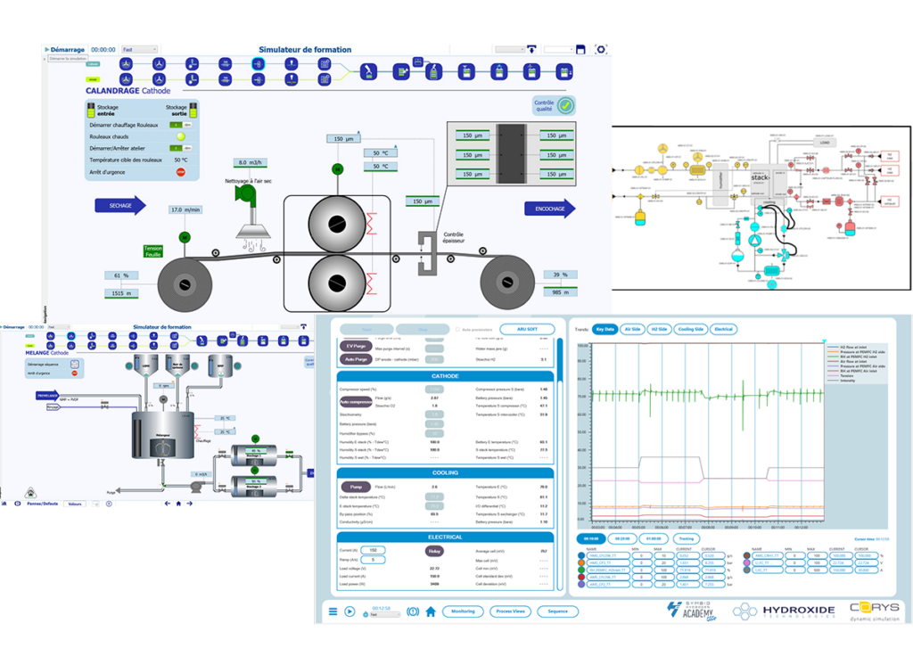 simulator hydrogen battery